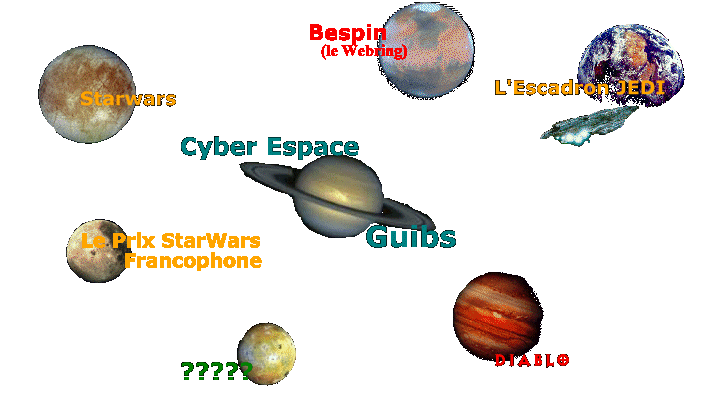 Map du Cyber Espace de Guibs